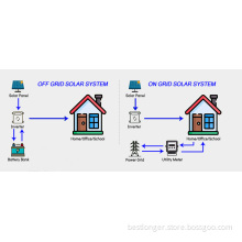 10kw Solar Panel System,Solar Panel Tracking System